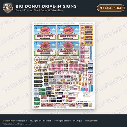 Alpine Railworks 30948N N Scale Roadside Signs - Giant Donut Shop