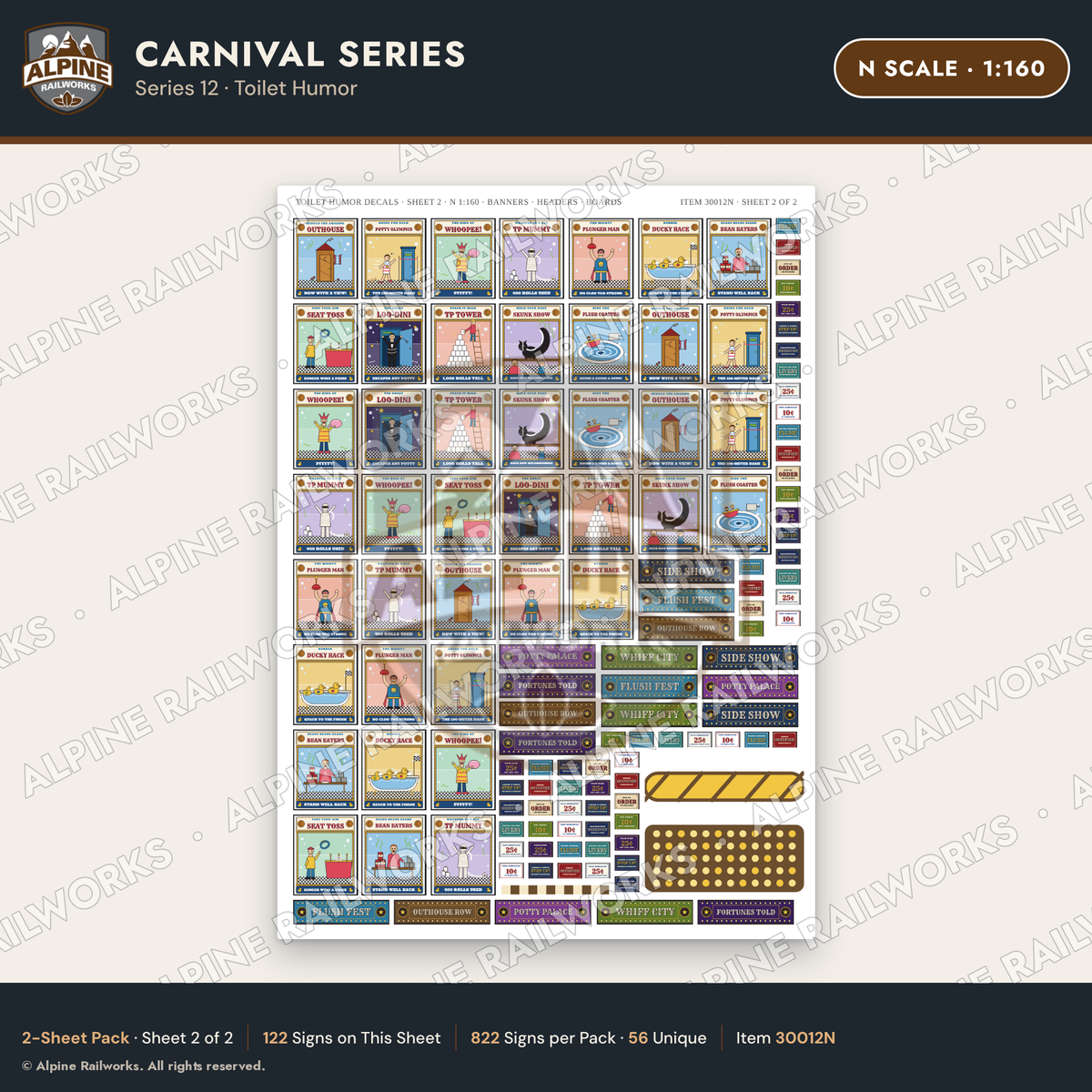 Alpine Railworks 30012N N Scale Carnival Signs - Toilet Humor