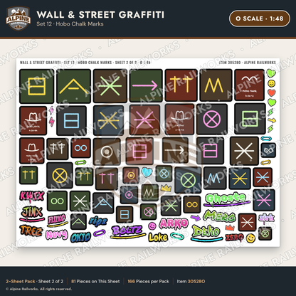 Alpine Railworks 30528O O Scale Wall & Street Graffiti Cut-Outs