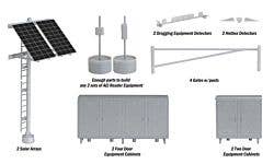 Walthers SceneMaster 949-4139 HO Modern Trackside Detail Set