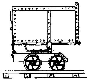 Grandt Line K-24 O Scale 18" Gauge Rotary Mine Car