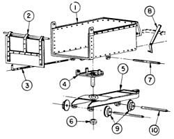 Alexander Scale 9801 HO Scale Mine Cars -- Calico, 18" Gauge